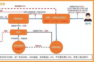 必威在线客服窗口电话是多少号码